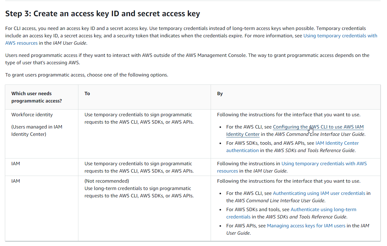 AWS CLI access key